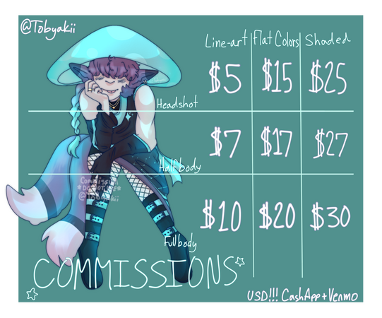 Message me if you need a clearer/larger version of the above image.